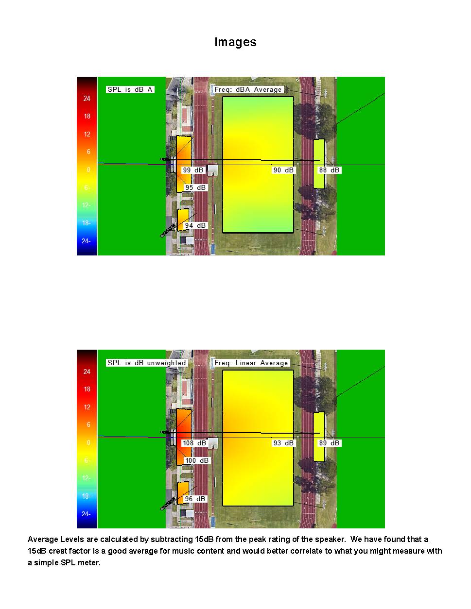 Danley Direct coverage model of the Episcopal stadium showing predicted sound levels across the stands and field.